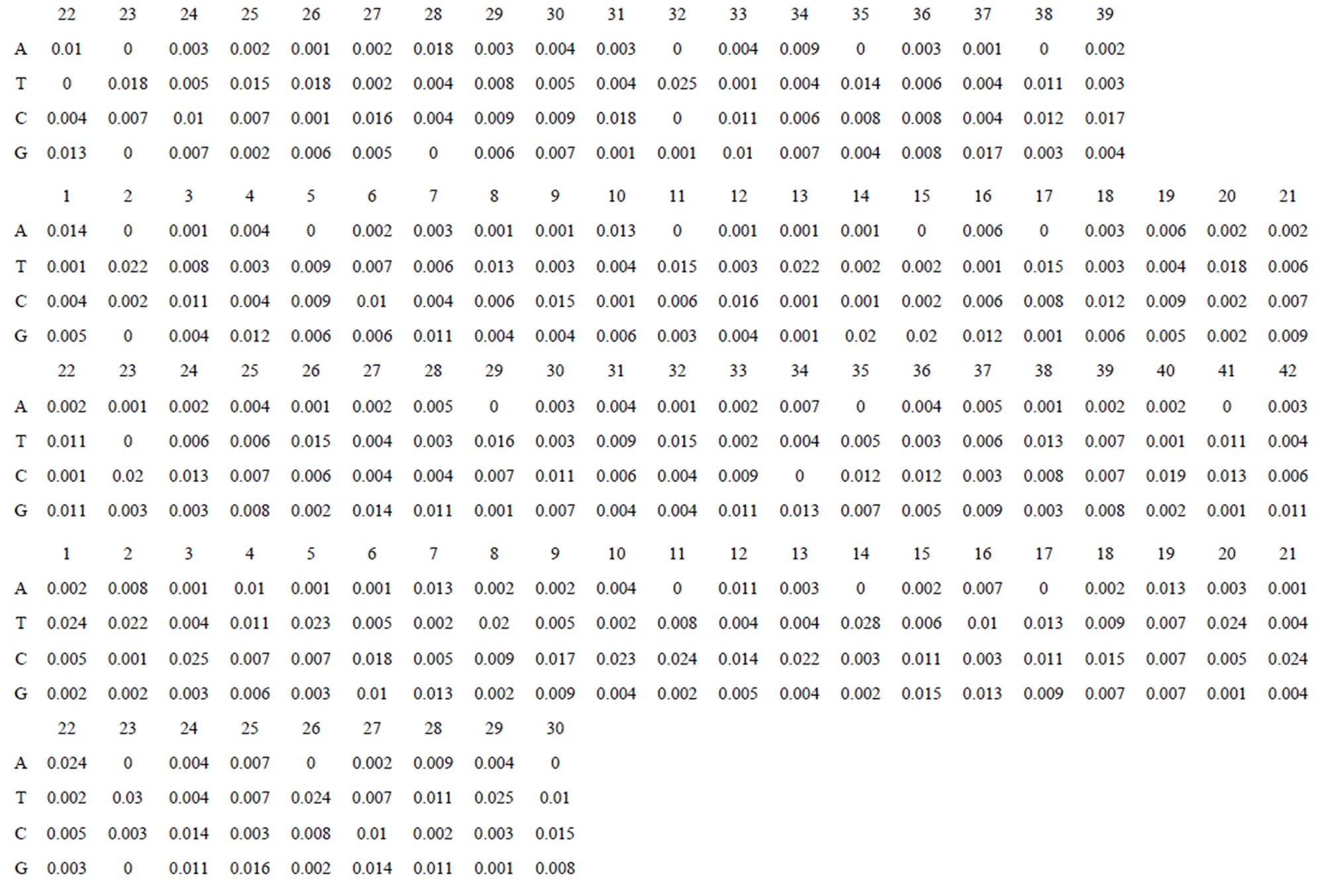 1 13 6 06. (2.2/3-2.2/9)*(2-1.1/2). 1+6 2+6 3+6 Таблица. (6 1/5-4 1/3):1 1/3. (4 + 5 + 7) / 3 = 5,333333333 Программа.